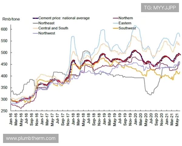 北京极限运动队的盯防策略与热点趋势全解析