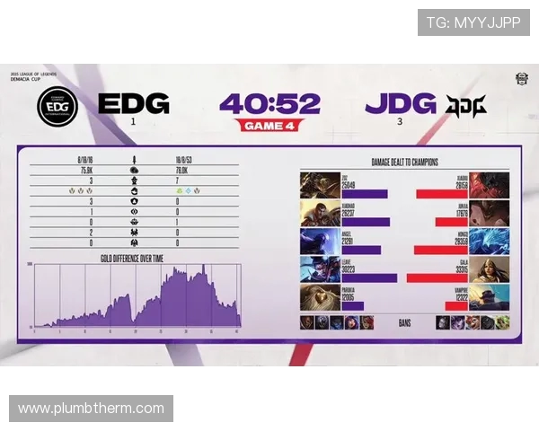 赛后复盘：EDG与JDG的团队配合与战术分析探讨