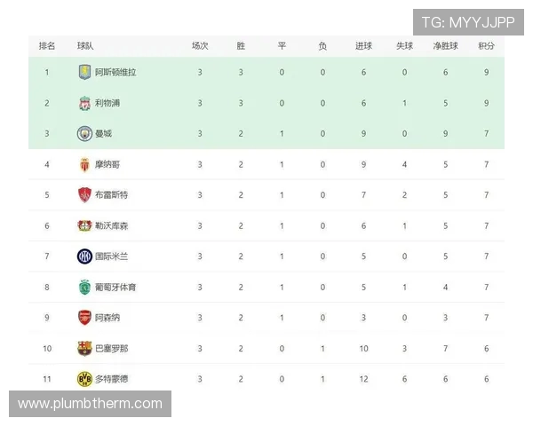 巴萨与拜仁的激烈对决分析及球盘走势预测 巴萨与拜仁的激烈对决分析及球盘走势预测